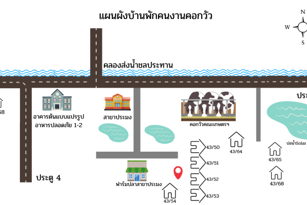 ผังบ้านพักคนงานคอกวัว_0