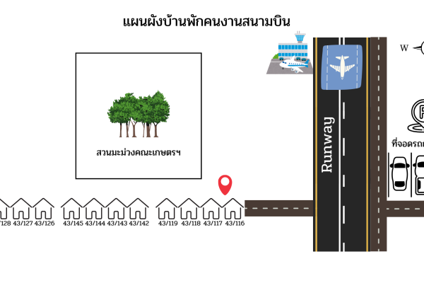 ผังบ้านพักคนงานสนามบิน_0
