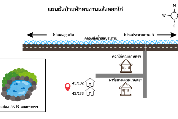ผังบ้านพักคนงานหลังคอกไก่_0